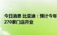 今日消息 比亚迪：预计今年年底腾势将进驻全国117城，约270家门店开业