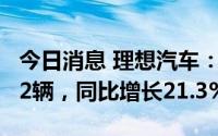 今日消息 理想汽车：7月交付理想ONE 10422辆，同比增长21.3%