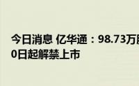 今日消息 亿华通：98.73万股IPO战略配售限售股将于8月10日起解禁上市