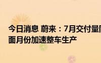 今日消息 蔚来：7月交付量同比增长26.7%，期望三季度下面月份加速整车生产