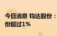 今日消息 钧达股份：持股5%以上股东减持股份超过1%