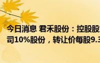 今日消息 君禾股份：控股股东与实控人陈惠菊拟合计转让公司10%股份，转让价每股9.3元