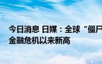 今日消息 日媒：全球“僵尸企业”占比达16%，创2008年金融危机以来新高