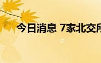 今日消息 7家北交所公司接受机构调研