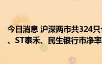 今日消息 沪深两市共324只个股跌破每股净资产，荣盛发展、ST泰禾、民生银行市净率最低