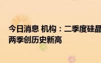 今日消息 机构：二季度硅晶圆全球出货量环比增1%，连续两季创历史新高