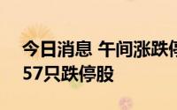 今日消息 午间涨跌停股分析：28只涨停股，57只跌停股