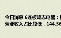 今日消息 6连板鸣志电器：移动机器人相关业务营收在总体营业收入占比较低，144.56万股限售股8月8日解禁