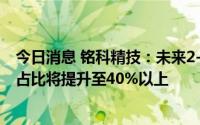 今日消息 铭科精技：未来2-3年，新能源汽车客户业务收入占比将提升至40%以上