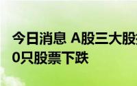 今日消息 A股三大股指跌幅持续扩大，约4400只股票下跌