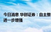 今日消息 华创证券：自主整车与零部件中长期成长逻辑有望进一步增强