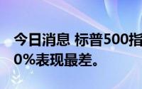 今日消息 标普500指数转跌，成分股TAP跌10%表现最差。