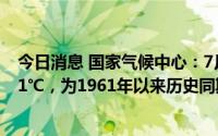 今日消息 国家气候中心：7月全国平均气温较常年同期偏高1℃，为1961年以来历史同期第2高