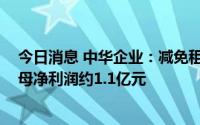 今日消息 中华企业：减免租金安排预计影响公司2022年归母净利润约1.1亿元