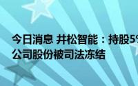 今日消息 井松智能：持股5%以上股东华贸投资所持7.38%公司股份被司法冻结