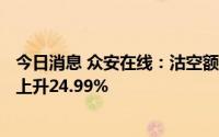 今日消息 众安在线：沽空额2225.89万港元，较上一交易日上升24.99%