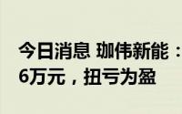 今日消息 珈伟新能：上半年归母净利7676.56万元，扭亏为盈