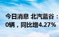 今日消息 北汽蓝谷：子公司7月汽车销量3640辆，同比增4.27%