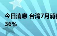 今日消息 台湾7月消费者物价指数同比上涨3.36%