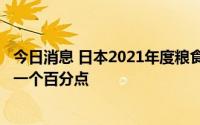 今日消息 日本2021年度粮食自给率为38%，较2020年上升一个百分点