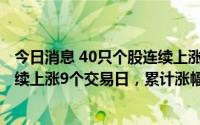 今日消息 40只个股连续上涨5个交易日及以上，晋拓股份连续上涨9个交易日，累计涨幅达135.84%