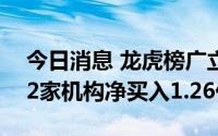 今日消息 龙虎榜广立微：今日涨155.78%，2家机构净买入1.26亿元