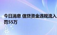 今日消息 信贷资金违规流入房地产市场，浙江青田农商行被罚55万