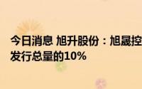 今日消息 旭升股份：旭晟控股近期减持可转债135万张，占发行总量的10%