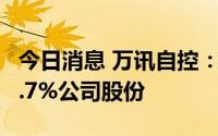 今日消息 万讯自控：第二大股东拟减持不超0.7%公司股份