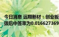 今日消息 远翔新材：创业板IPO发行价格为36.15元/股，回拨后中签率为0.0166273691%