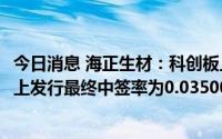 今日消息 海正生材：科创板上市发行价格为16.68元/股，网上发行最终中签率为0.03500279%