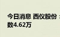 今日消息 西仪股份：截至7月29日，股东人数4.62万