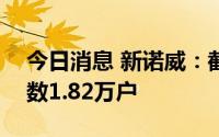 今日消息 新诺威：截至7月29日，公司股东数1.82万户