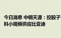 今日消息 中钢天源：控股子公司生产的高性能软磁铁氧体材料小规模供应比亚迪