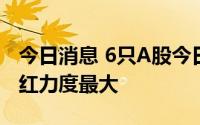 今日消息 6只A股今日股权登记，昊海生科分红力度最大