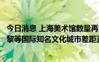 今日消息 上海美术馆数量再创历史新高，与纽约、伦敦、巴黎等国际知名文化城市差距正在缩小