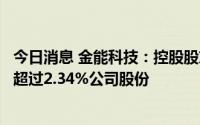 今日消息 金能科技：控股股东及其一致行动人拟合计减持不超过2.34%公司股份