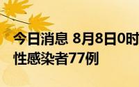 今日消息 8月8日0时-12时，海南报告本土阳性感染者77例