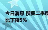 今日消息 搜狐二季度营收达1.95亿美元，同比下降5%