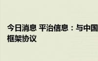 今日消息 平治信息：与中国移动签订2655.04万元天线项目框架协议