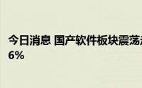 今日消息 国产软件板块震荡走低，中望软件、中国软件跌超6%