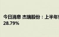 今日消息 杰瑞股份：上半年归母净利润9.83亿元，同比增长28.79%