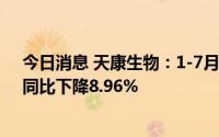 今日消息 天康生物：1-7月累计销售生猪收入16.46亿元，同比下降8.96%