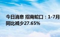 今日消息 招商蛇口：1-7月累计签约销售额1427.24亿元，同比减少27.65%