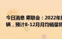 今日消息 乘联会：2022年新能源乘用车销量上调至600万辆，预计8-12月月均销量将超60万辆