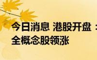 今日消息 港股开盘：指数小幅低开，信息安全概念股领涨