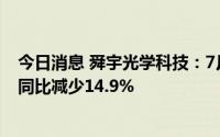 今日消息 舜宇光学科技：7月手机镜头出货量8911.7万件，同比减少14.9%