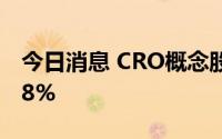 今日消息 CRO概念股整体弱势，诺思格跌超8%