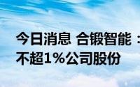 今日消息 合锻智能：持股8.87%股东拟减持不超1%公司股份