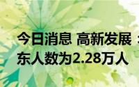 今日消息 高新发展：截至7月29日，公司股东人数为2.28万人